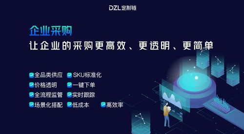数字化定制引领变革 企业礼品采购如何借力互联网信息服务步入主流