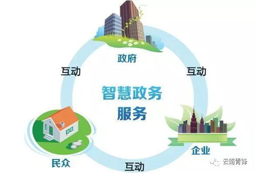 2018互联网八大猜想 信息服务新趋势