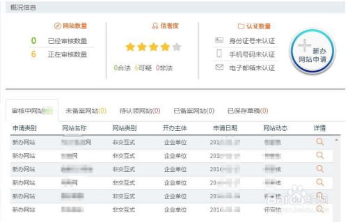 全国互联网站安全服务备案操作流程详解